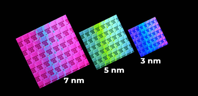 Easelink Electronics - Electronic components Search