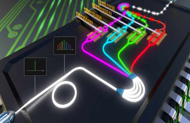 Easelink Electronics - Electronic components Search