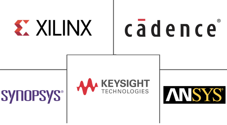 Easelink Electronics - Electronic components Search
